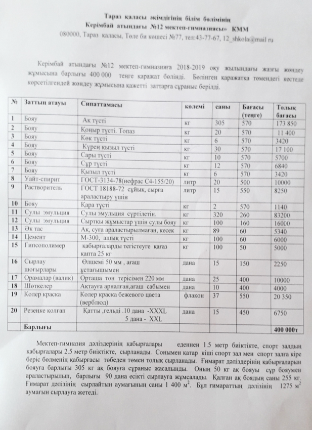 2018-2019 оқу жылындағы жазғы жөндеу жұмыстары