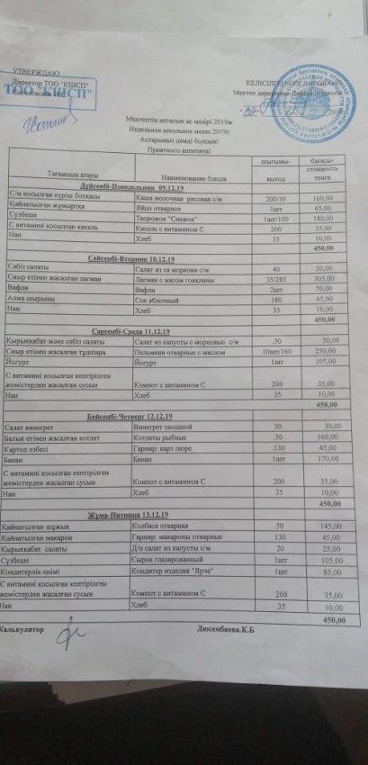 9 желтоқсан мен 13 желтоқсан аралығындағы ас мәзірі