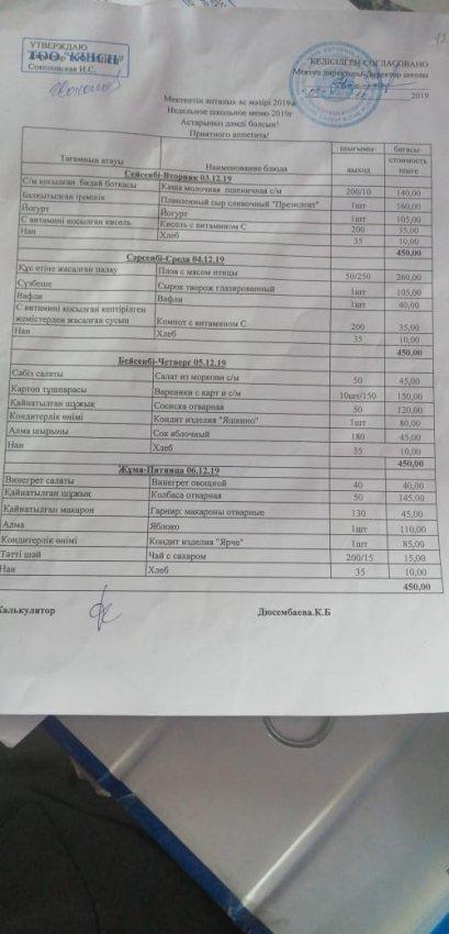 3 желтоқсан мен 6 желтоқсан аралығындағы ас мәзірі