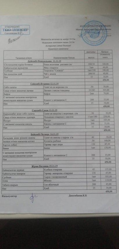 11 қараша мен 15 қараша аралығындағы ас мәзірі