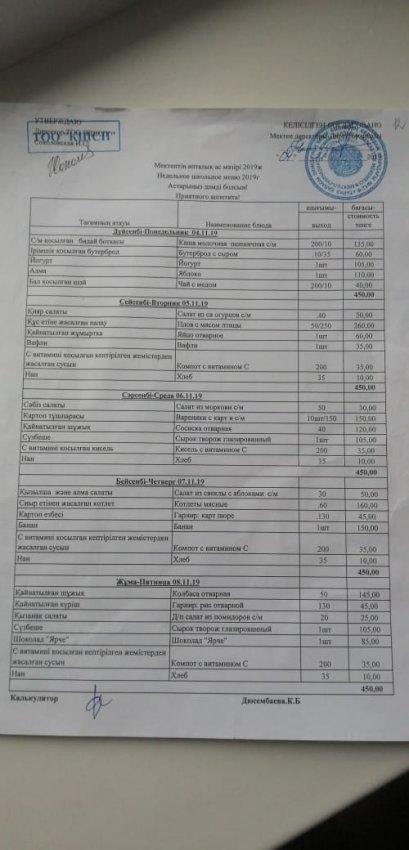 4 қараша мен 8 қараша аралығындағы ас мәзірі