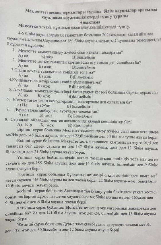 Білім алушылардан алынған сауалнама қорытындысы