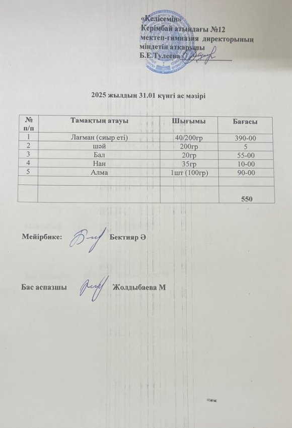 31.01.2025