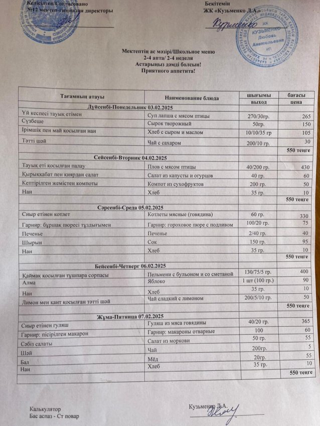 Ақпан айының апталық ас мәзірі