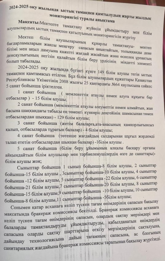Ыстық тамақпен қамтудың монитрингісі