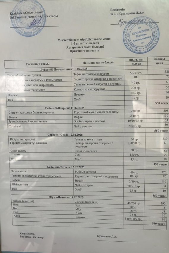 Апталық ас мәзірі