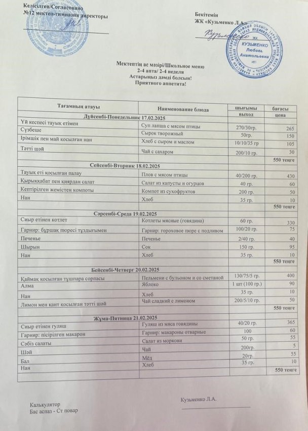 Апталық ас мәзірі