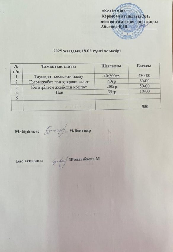 18.02.2025ж