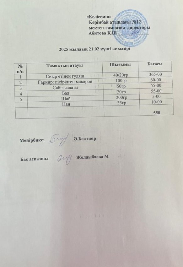 21.02.2025ж