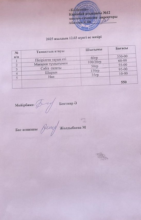 12.03.2025ж ас мәзірі