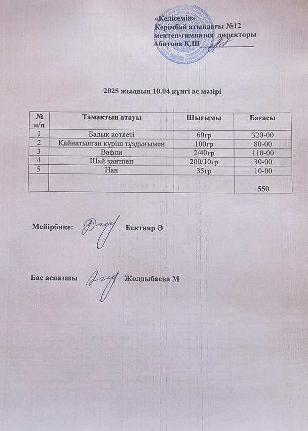 09.04.2025ж