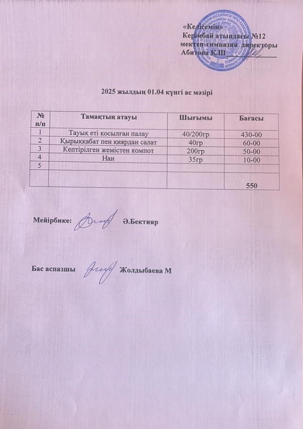 01.04.2025ж
