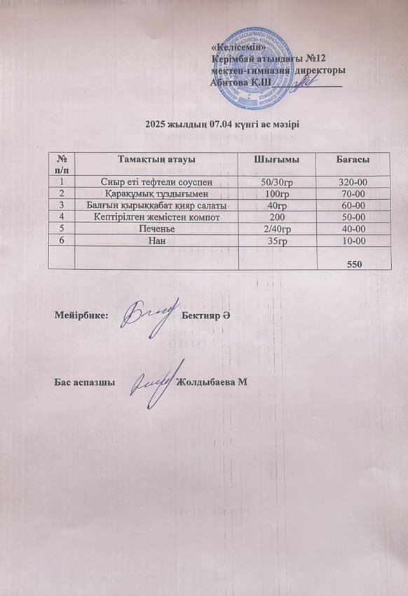 07.04.2025ж