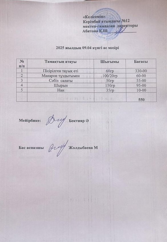 09.04.2025ж