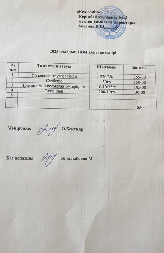 14.04.2025ж