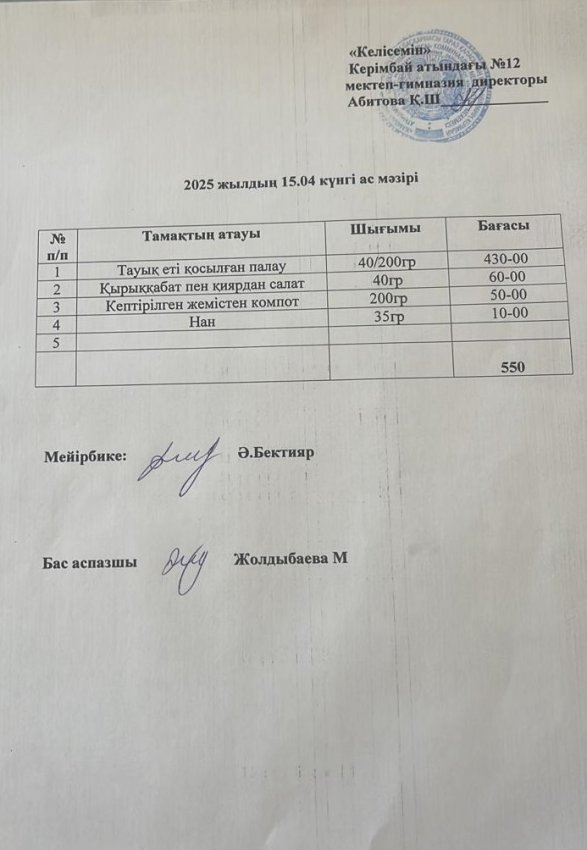 15.04.2025ж