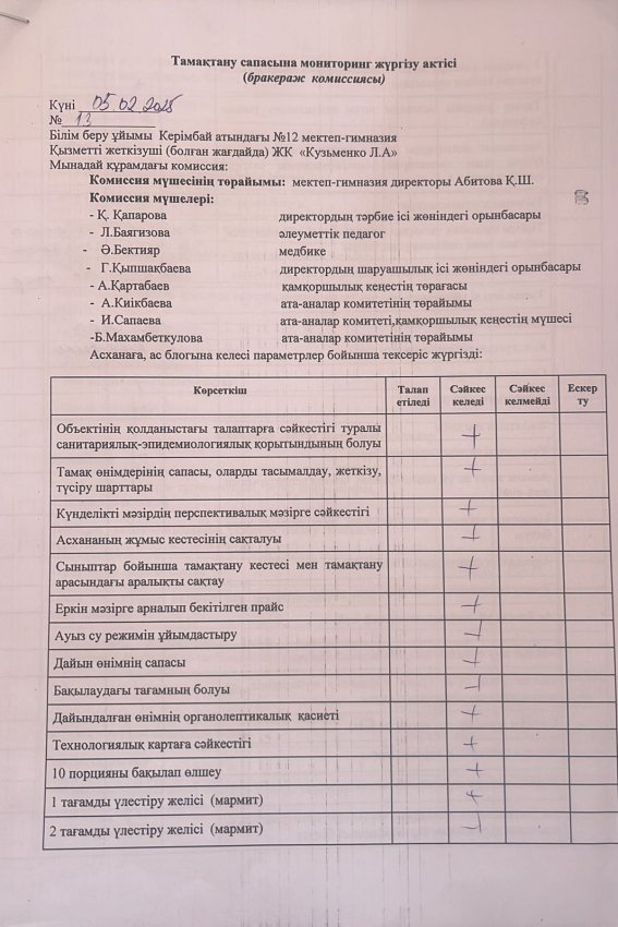 Бракераж комиссия тексерісінің хаттамасы