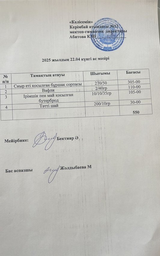 22.04.2025ж