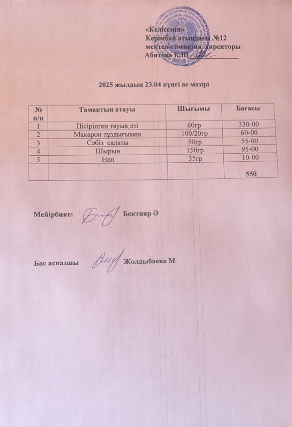 23.04.2025ж