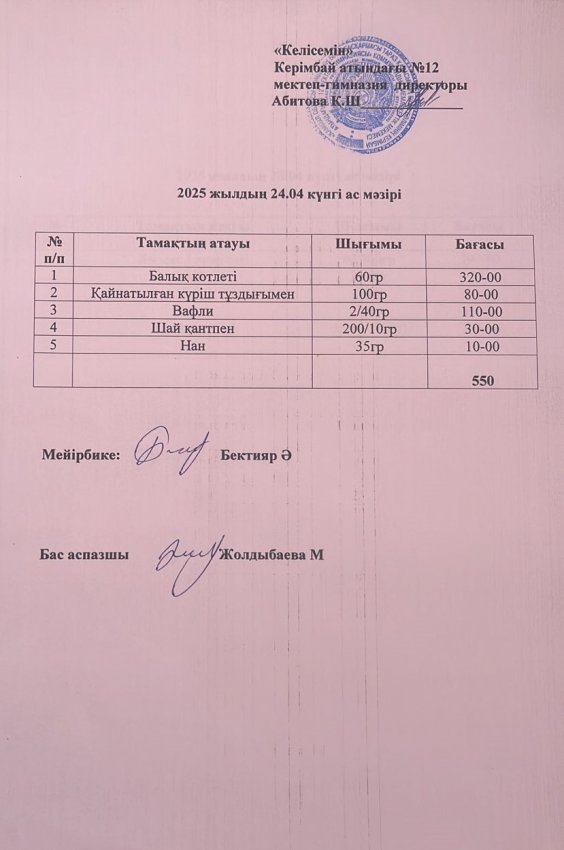 24.04.2025ж