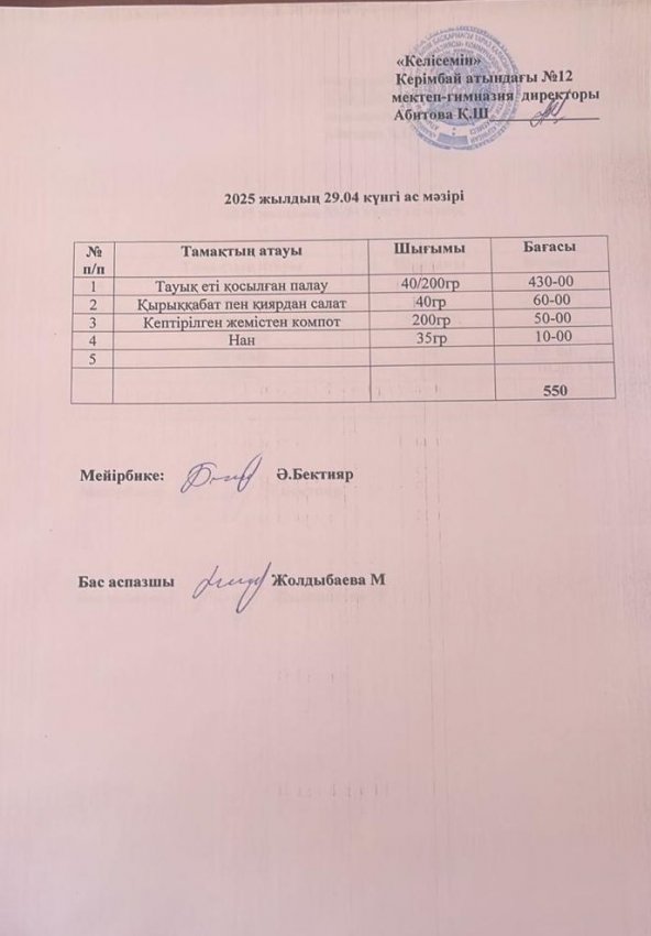 29.04.2025ж