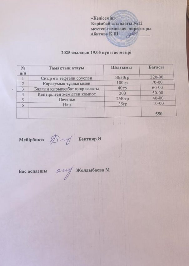 19.05.2025ж