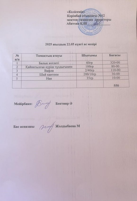22.05.2025ж