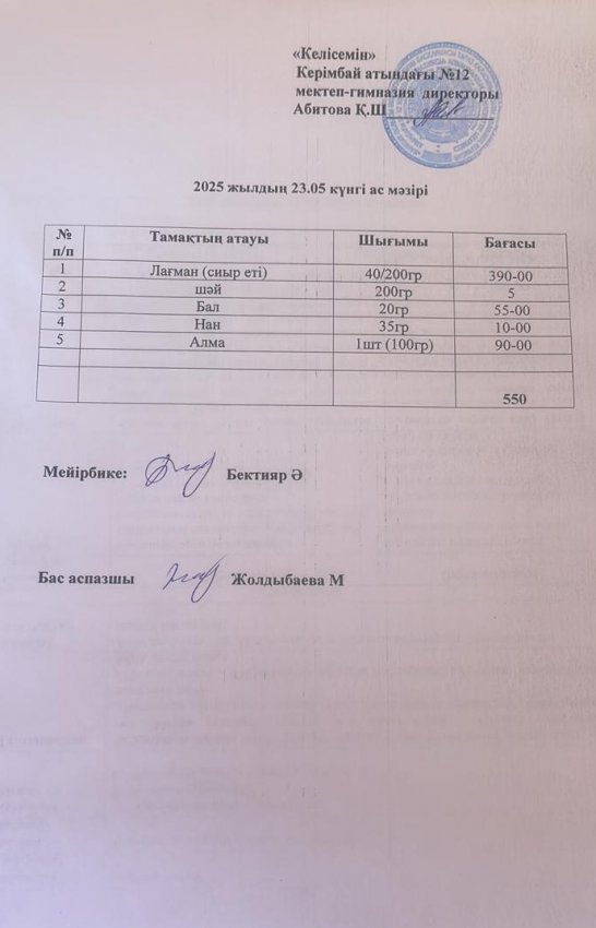 23.05.2025ж