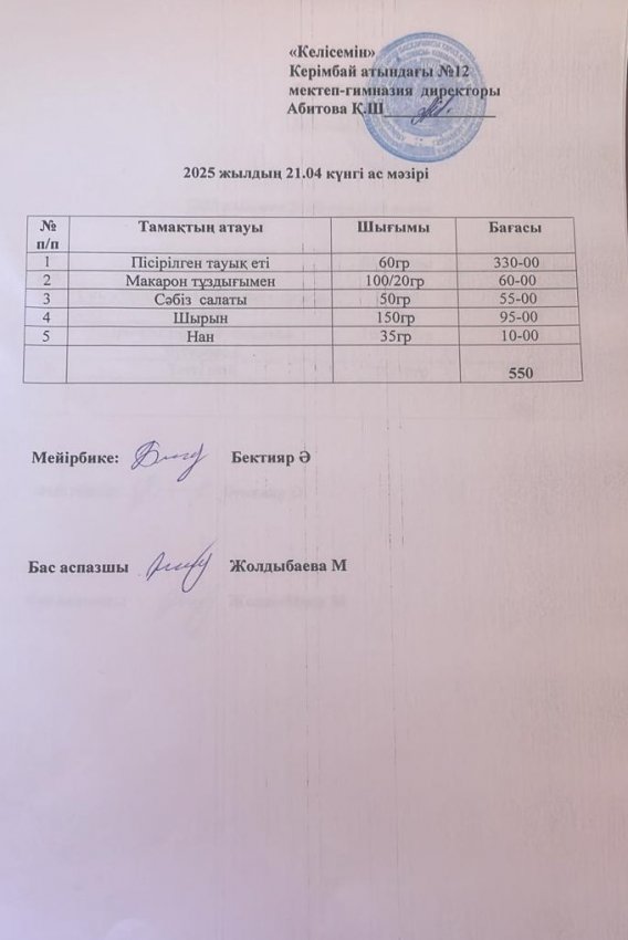 21.05.2025ж