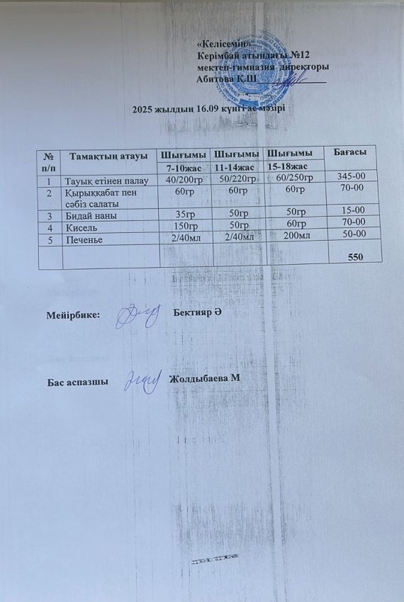 16.09.2025ж ас мәзірі