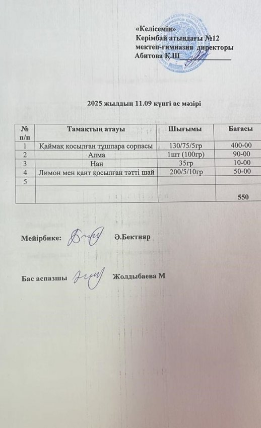 11.09.2025ж