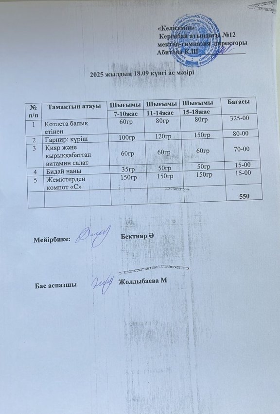 18.09.2025ж ас мәзірі