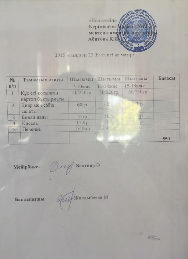 23.09.2025ж