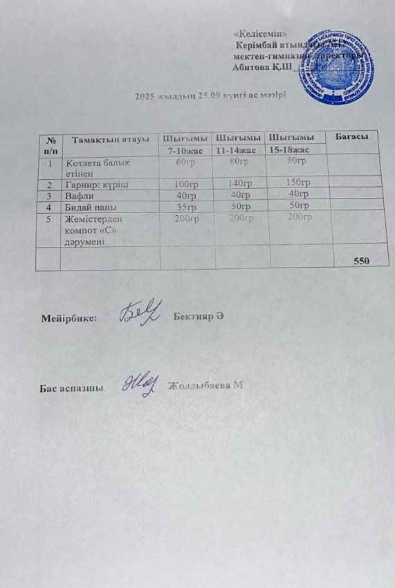 25.09.2025ж ас мәзірі