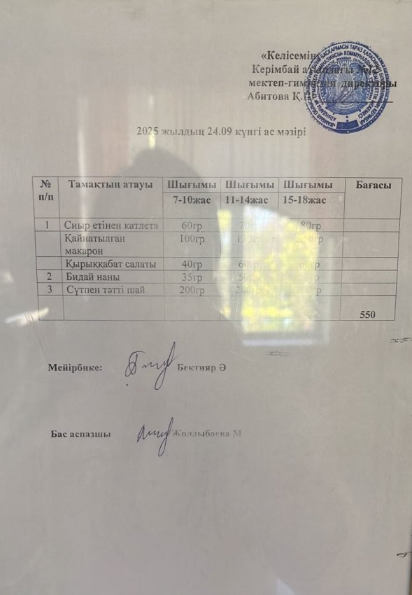 24.09.2025ж ас мәзірі