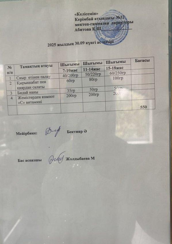 30.09.2025ж ас мәзірі