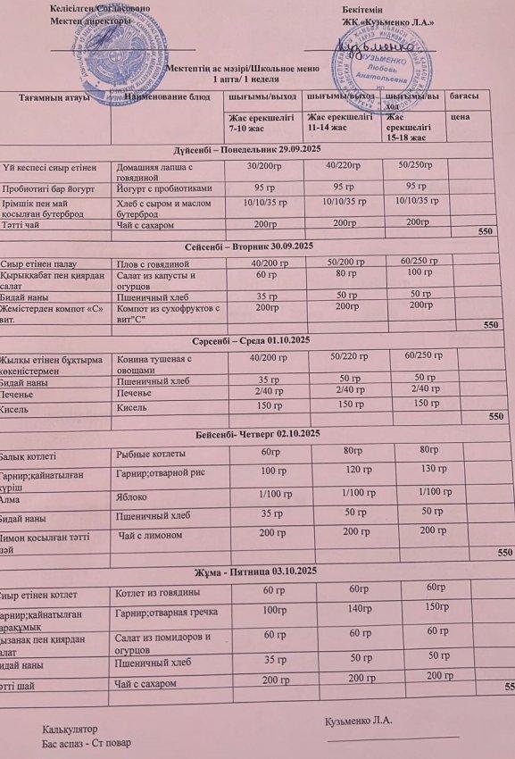 Апталық ас мәзірі