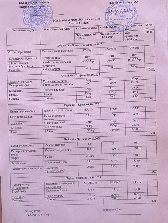 Апталық ас мәзірі