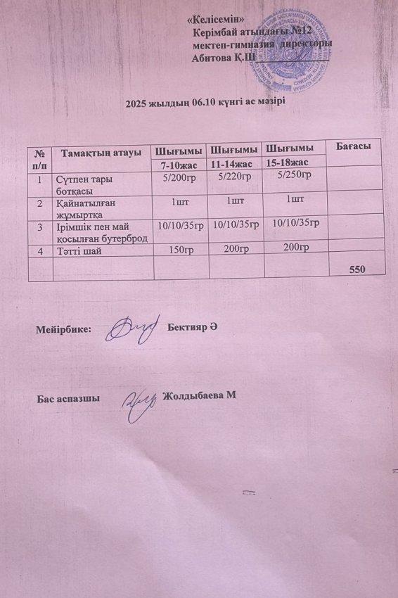 06.10.2025ж ас мәзірі