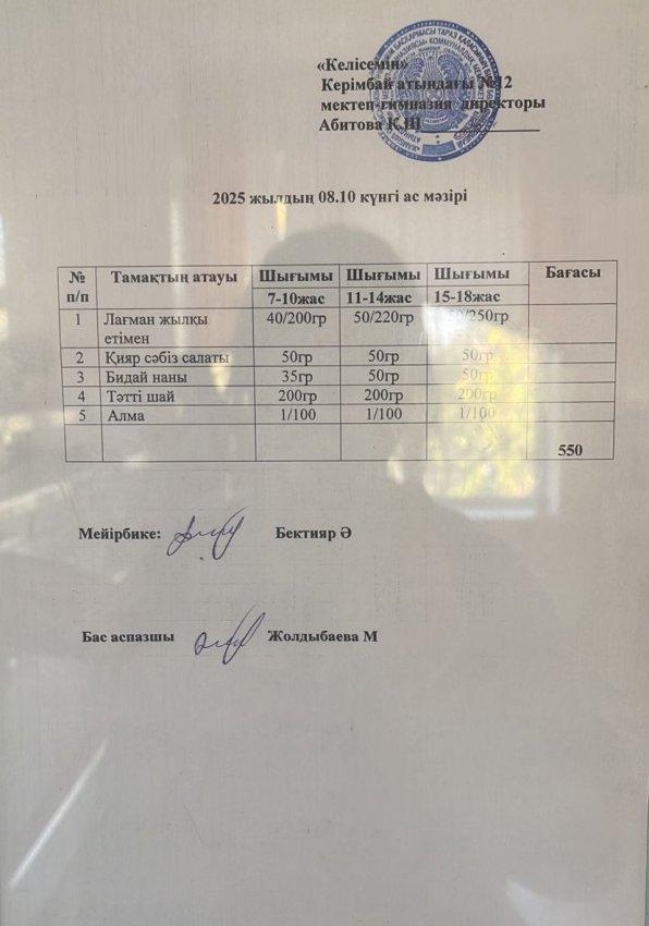 08.09.2025ж ас мәзірі