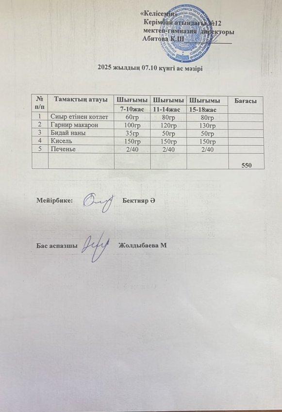 07.10.2025ж ас мәзірі