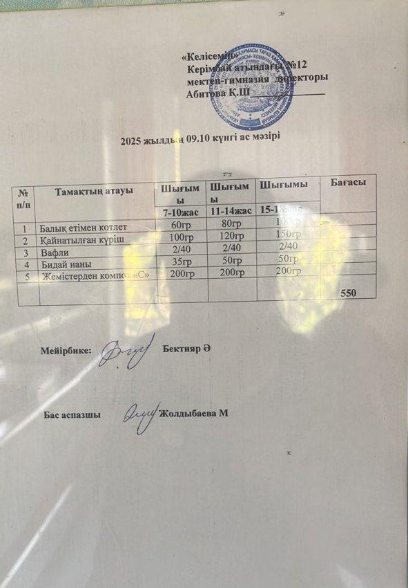 09.10.2025ж ас мәзірі