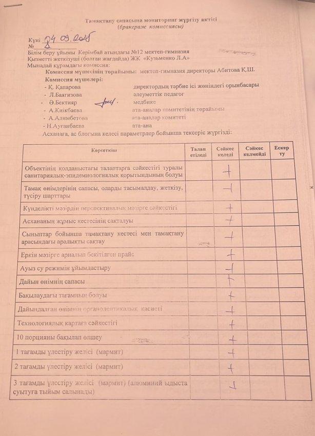 Бракераж комиссия хаттамасы