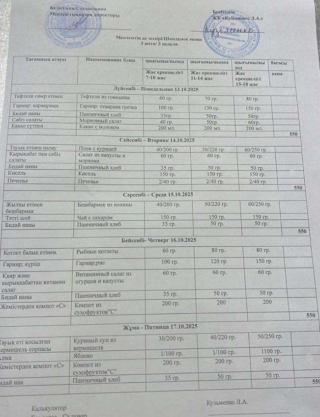 Апталық ас мәзірі