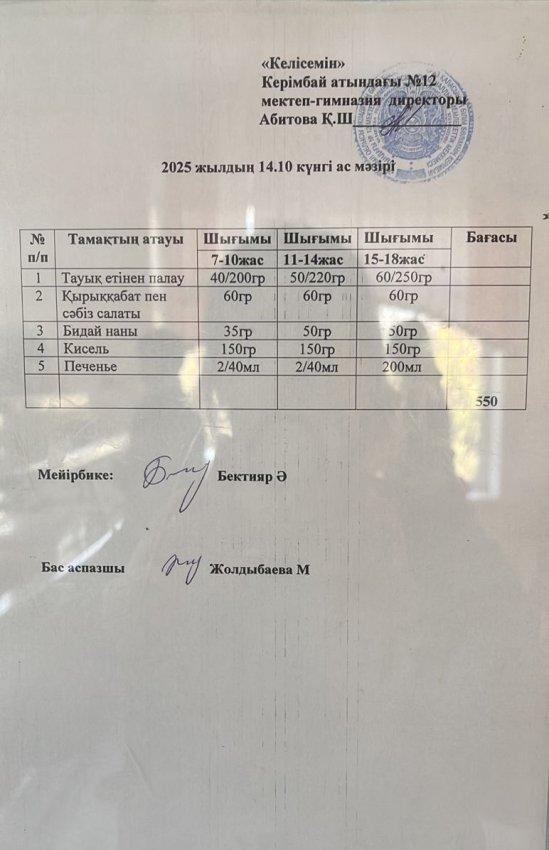 14.10.2025ж ас мәзірі