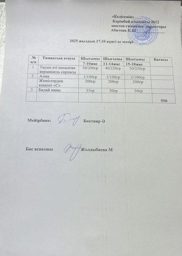 17.10.2025ж ас мәзірі