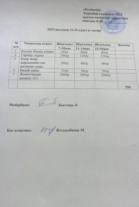 16.10.2025ж ас мәзірі