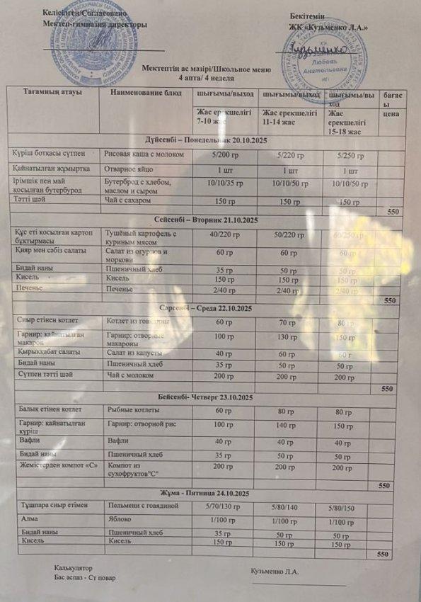 Апталық ас мәзірі