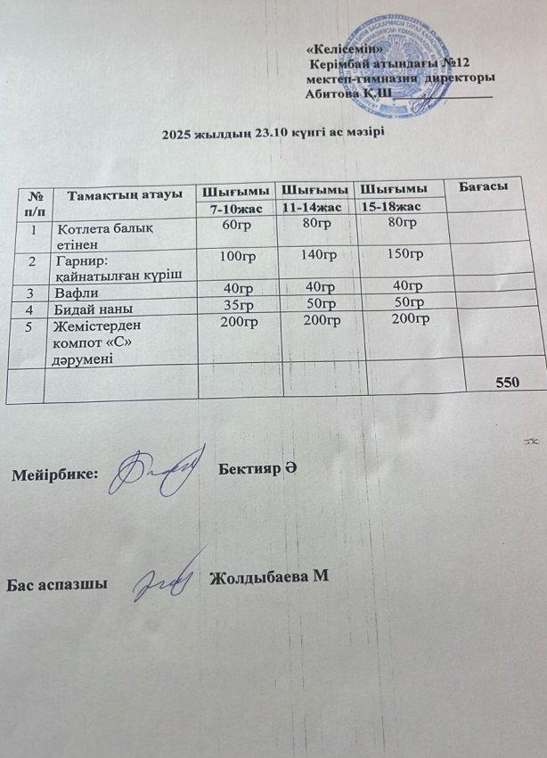 23.10.2025ж ас мәзірі