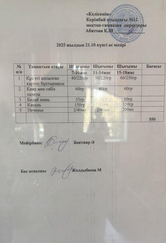 21.10.2025ж ас мәзірі